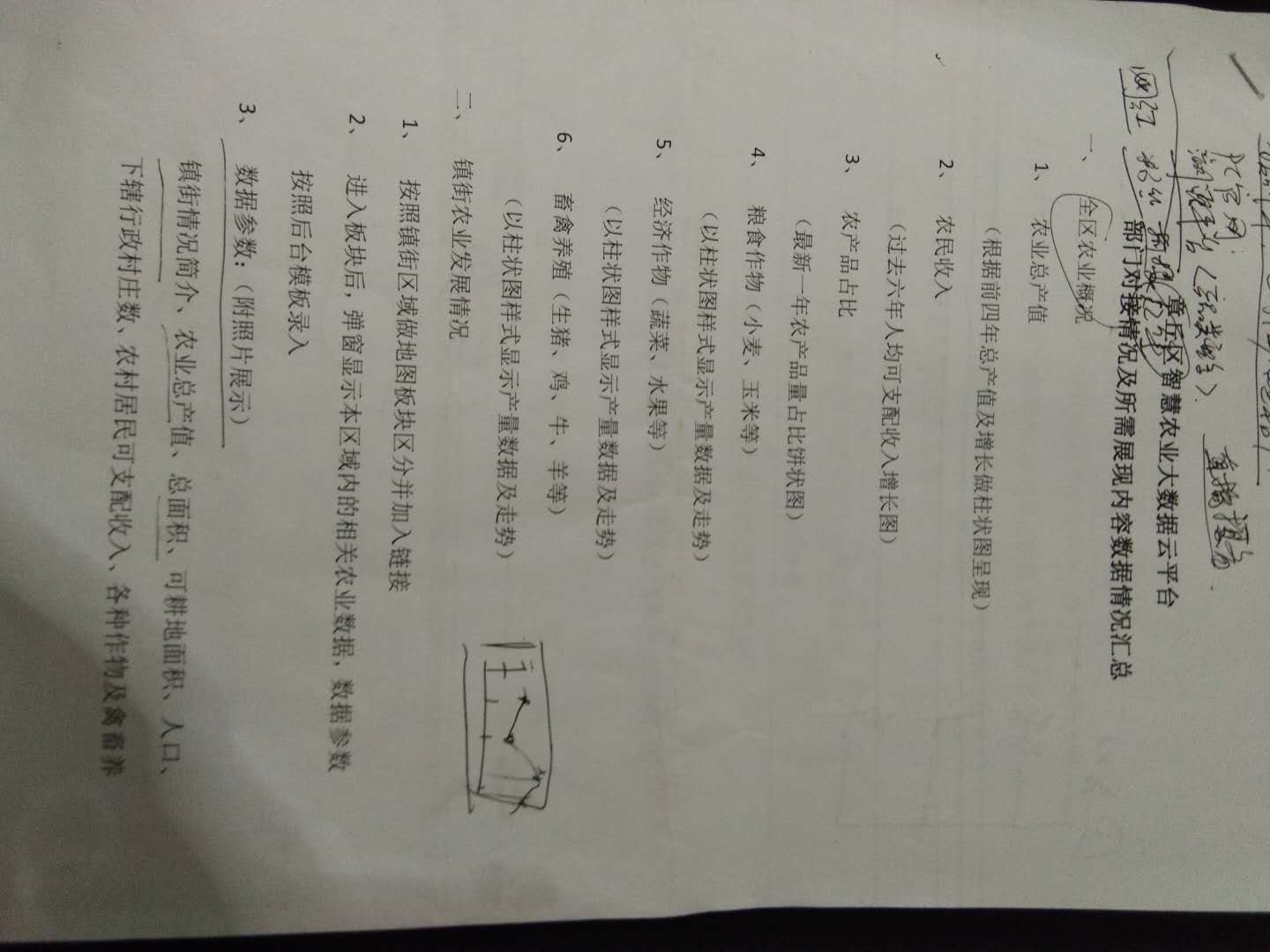 政策法规